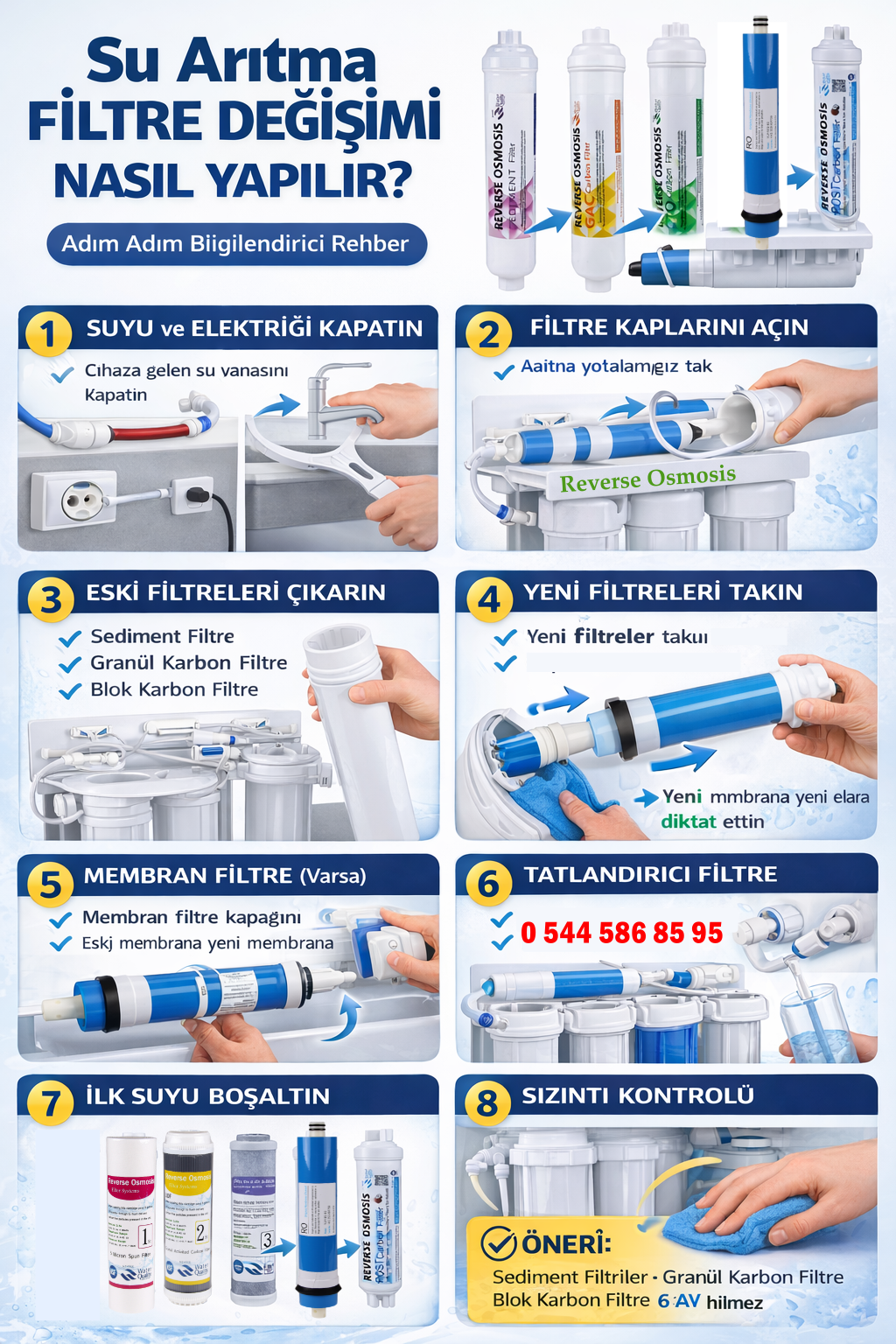 Arıtma cihazı filtresi nasıl değişir